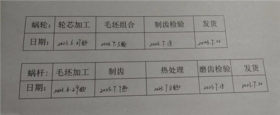 艾思捷蝸輪蝸桿減速機(jī)特定項目進(jìn)度會分析 .jpg