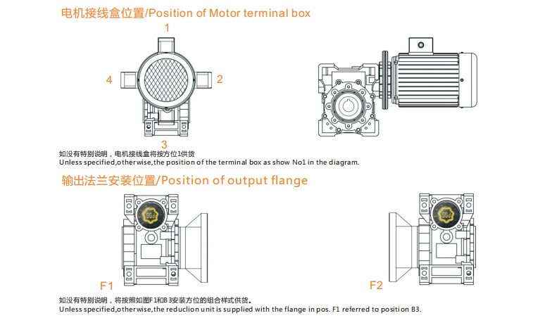 艾思捷技術教您怎樣正確安裝RV蝸輪減速機？